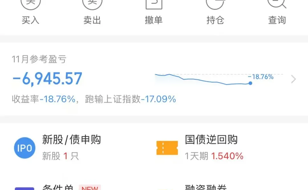 2025年11月28 家人们，今日回本291.98元