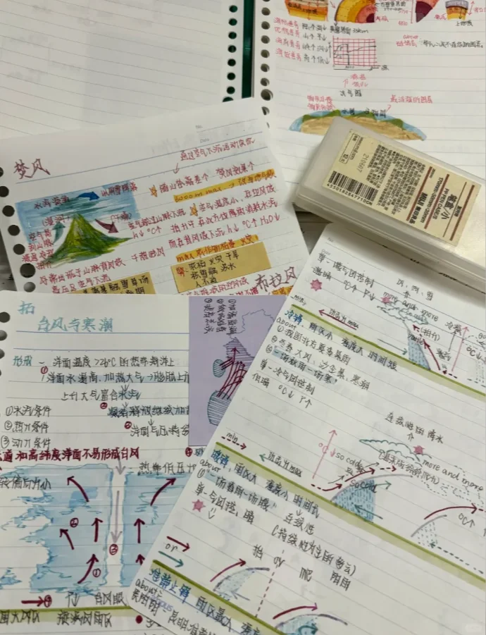 个人认为这是高三地理大题提分最快的模版