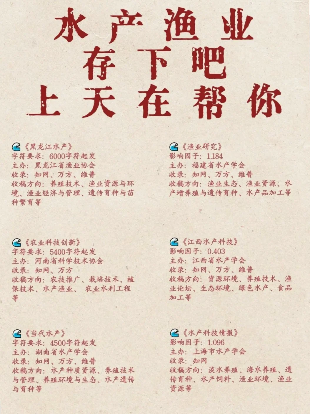 水产人必看！8本宝藏好刊来袭😱