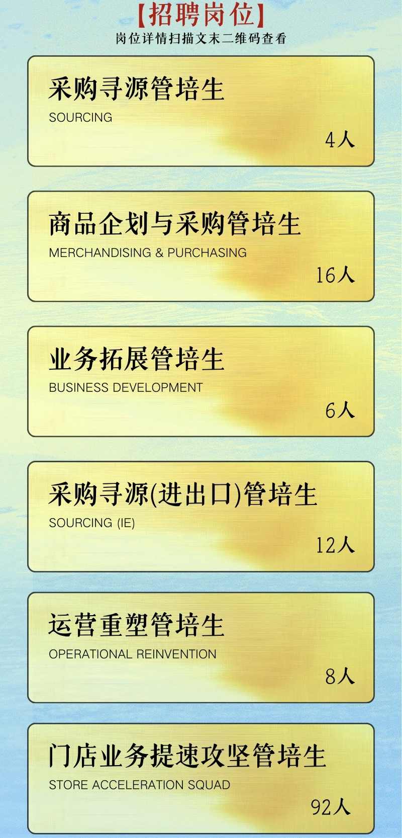 正大招聘管培生，不限专业，不限经验