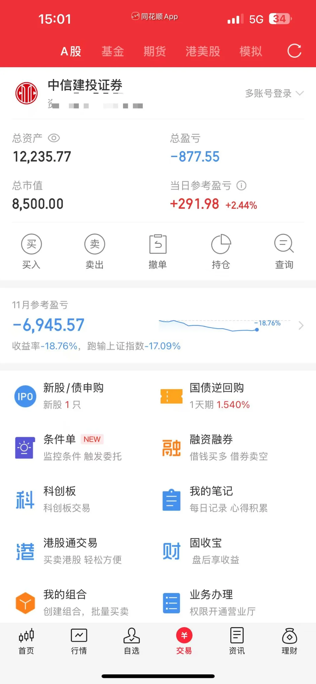 2025年11月28 家人们，今日回本291.98元