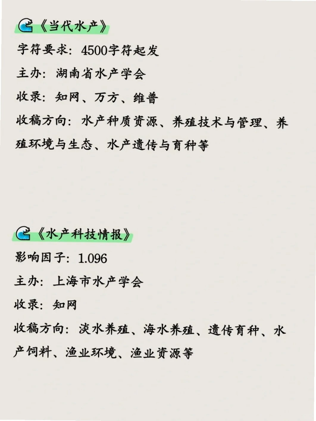 水产人必看！8本宝藏好刊来袭😱