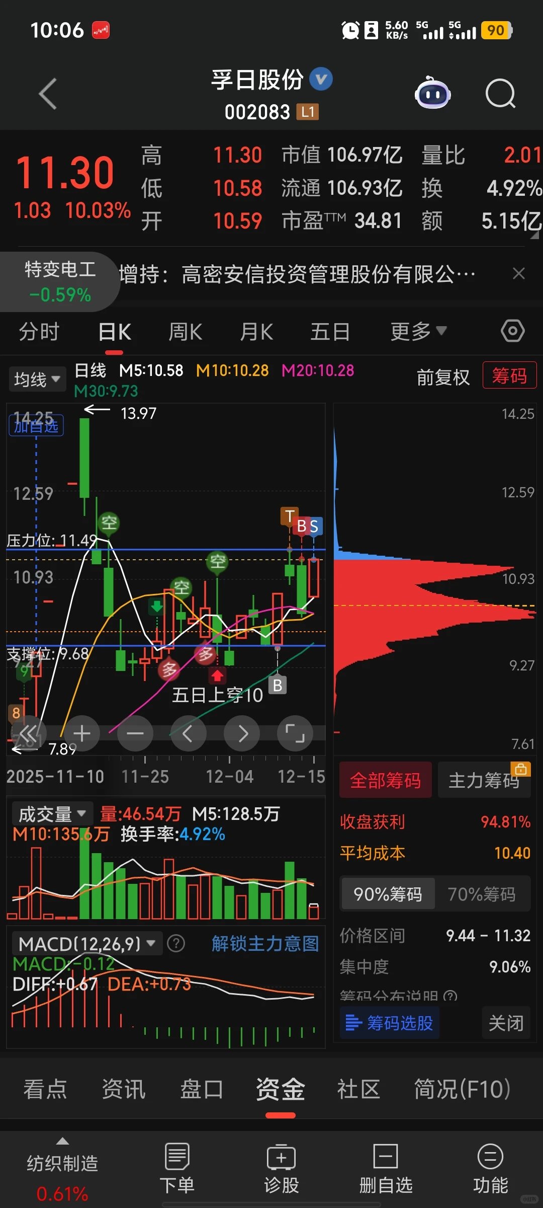 发现-验证-利用