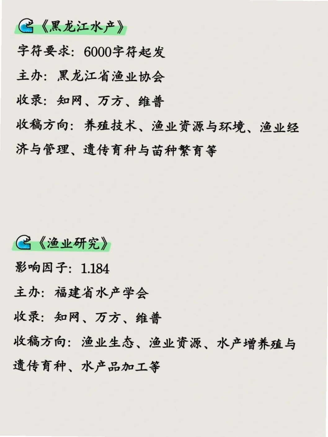 水产人必看！8本宝藏好刊来袭😱