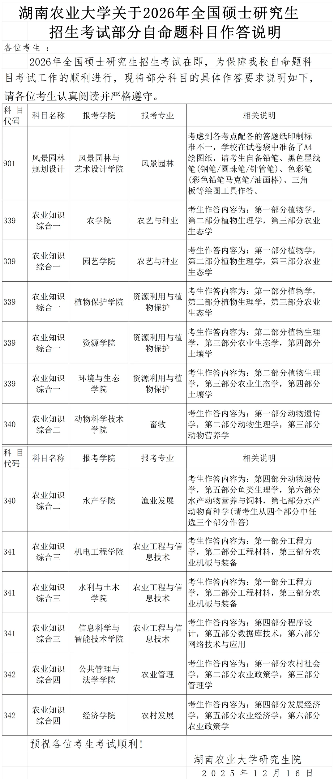 湖南农业大学2026年部分自命题科目作答说明