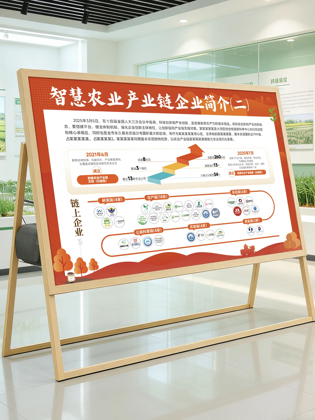 暖色系列展板设计，农业企业产业链展板设计