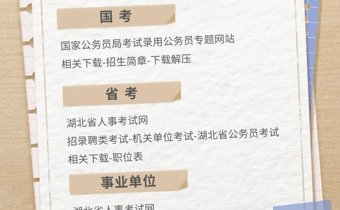 国省事考选岗专业之水产类