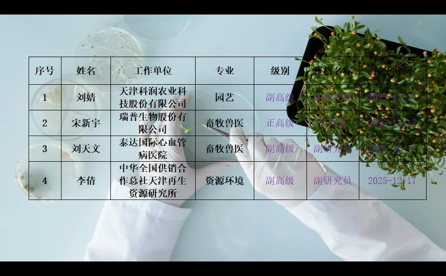 农业科研专业高级名单