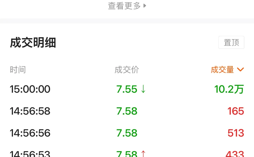 农业银行的量化机制