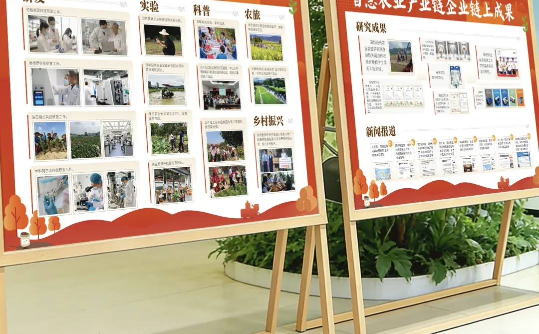 暖色系列展板设计，农业企业产业链展板设计