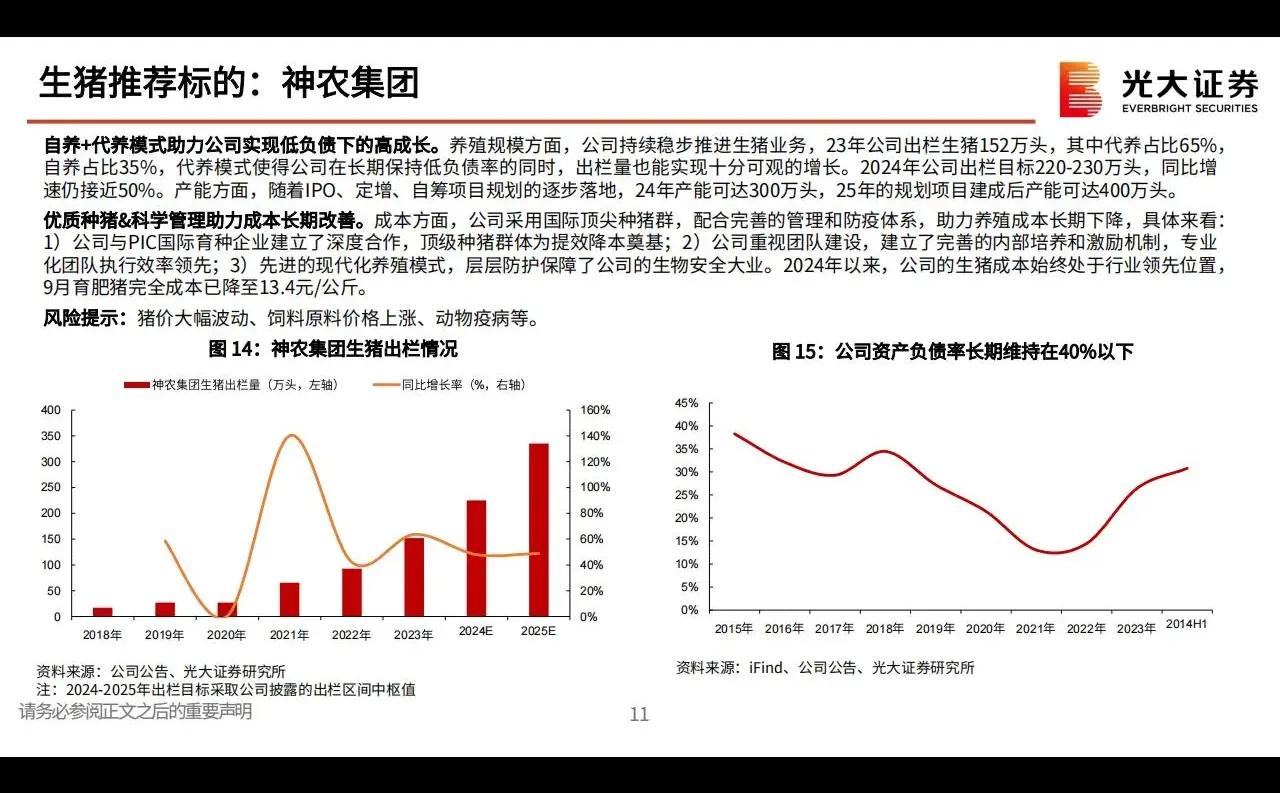 农林牧渔行业2025年投资策略