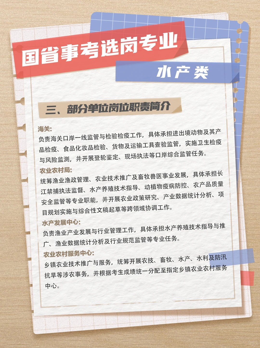 国省事考选岗专业之水产类