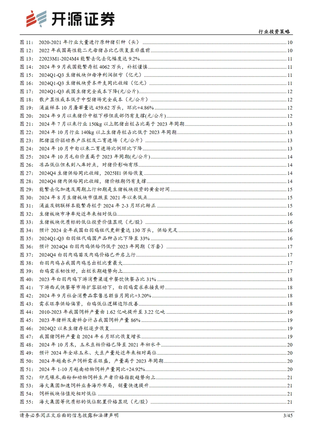2024农林牧渔行业投资策略