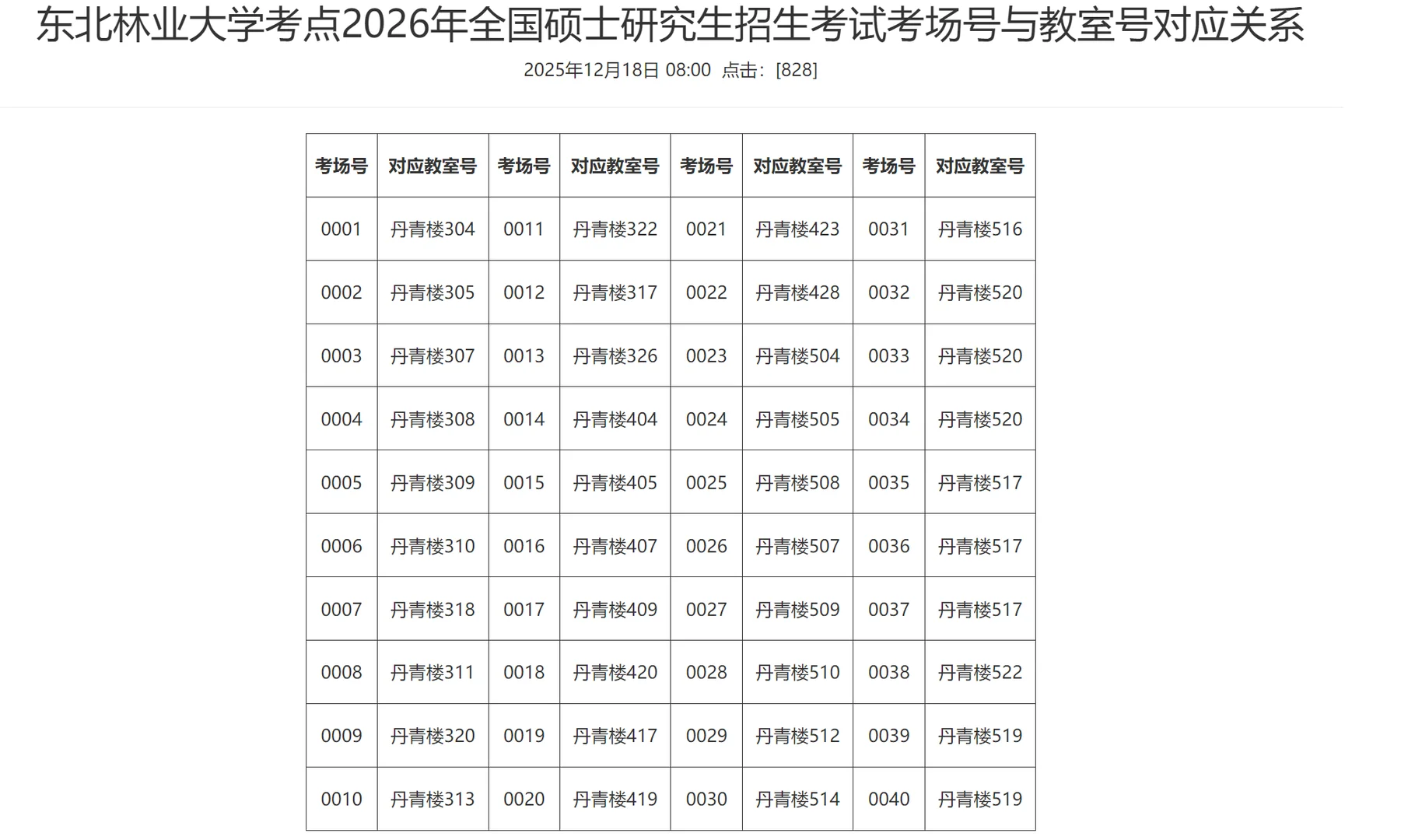 26考研东北林业大学考场号与教室对应关系