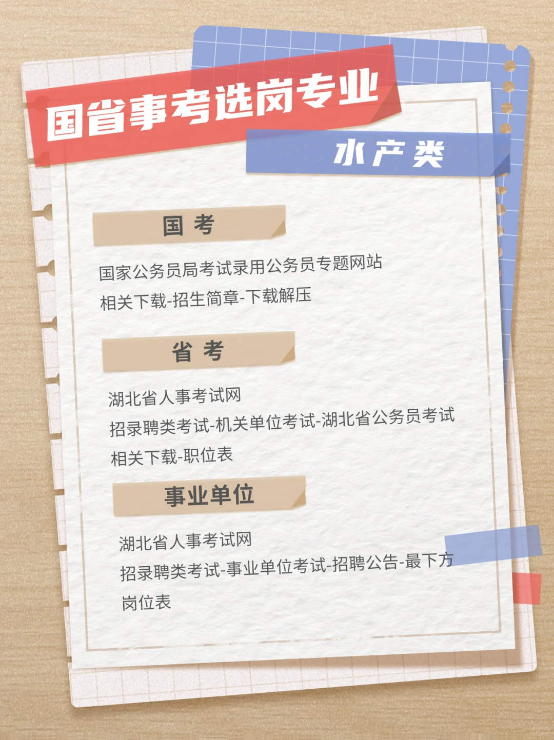 国省事考选岗专业之水产类