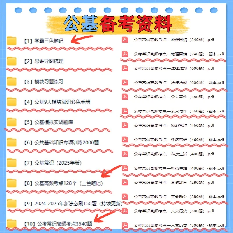 福建永安林业集团2026校招报名笔试资料分享
