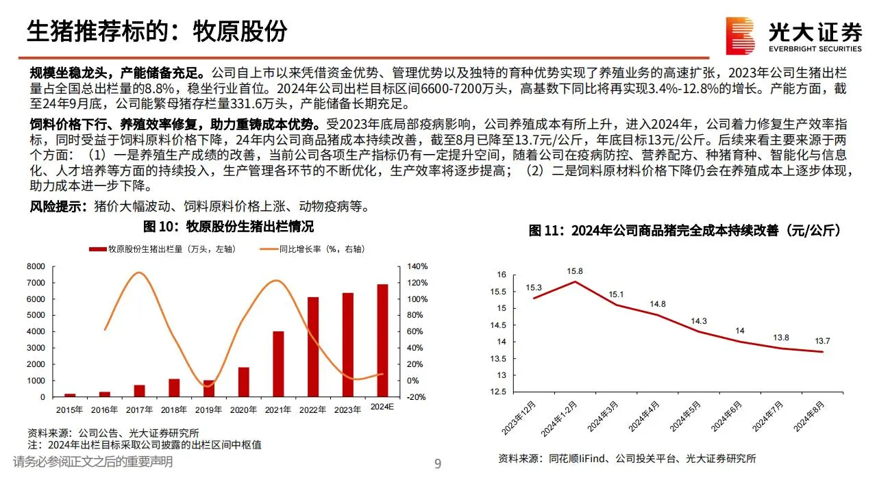 农林牧渔行业2025年投资策略