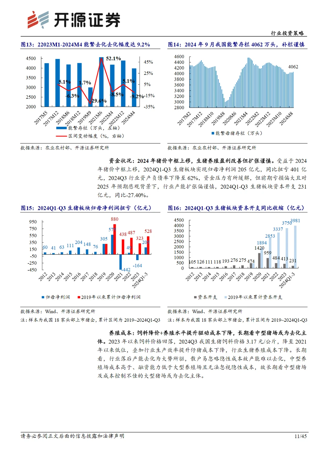 2024农林牧渔行业投资策略