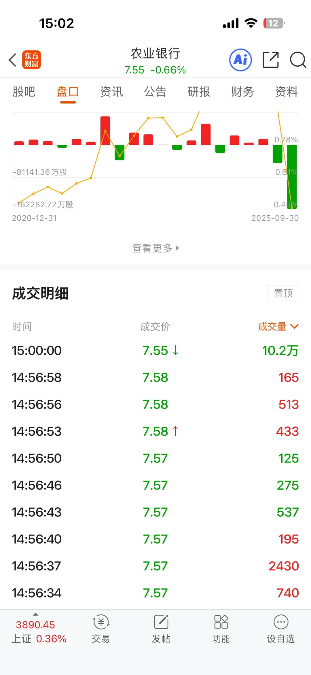 农业银行的量化机制