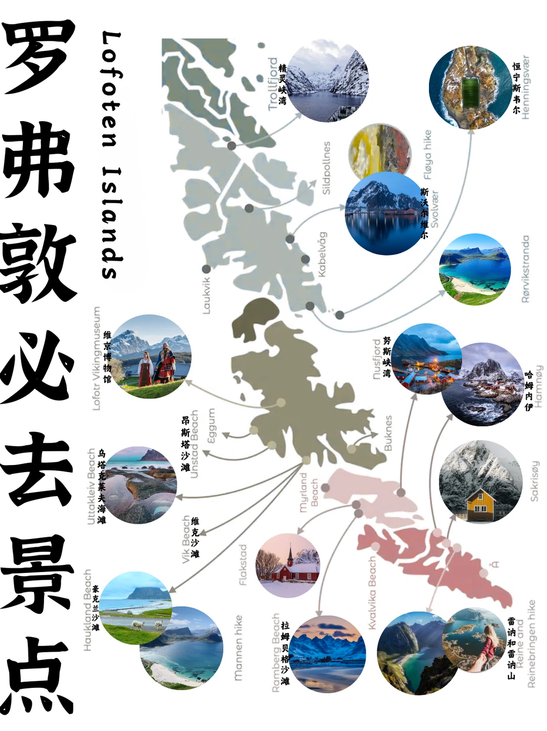 史全❗️罗弗敦经典机位（附拍摄攻略）