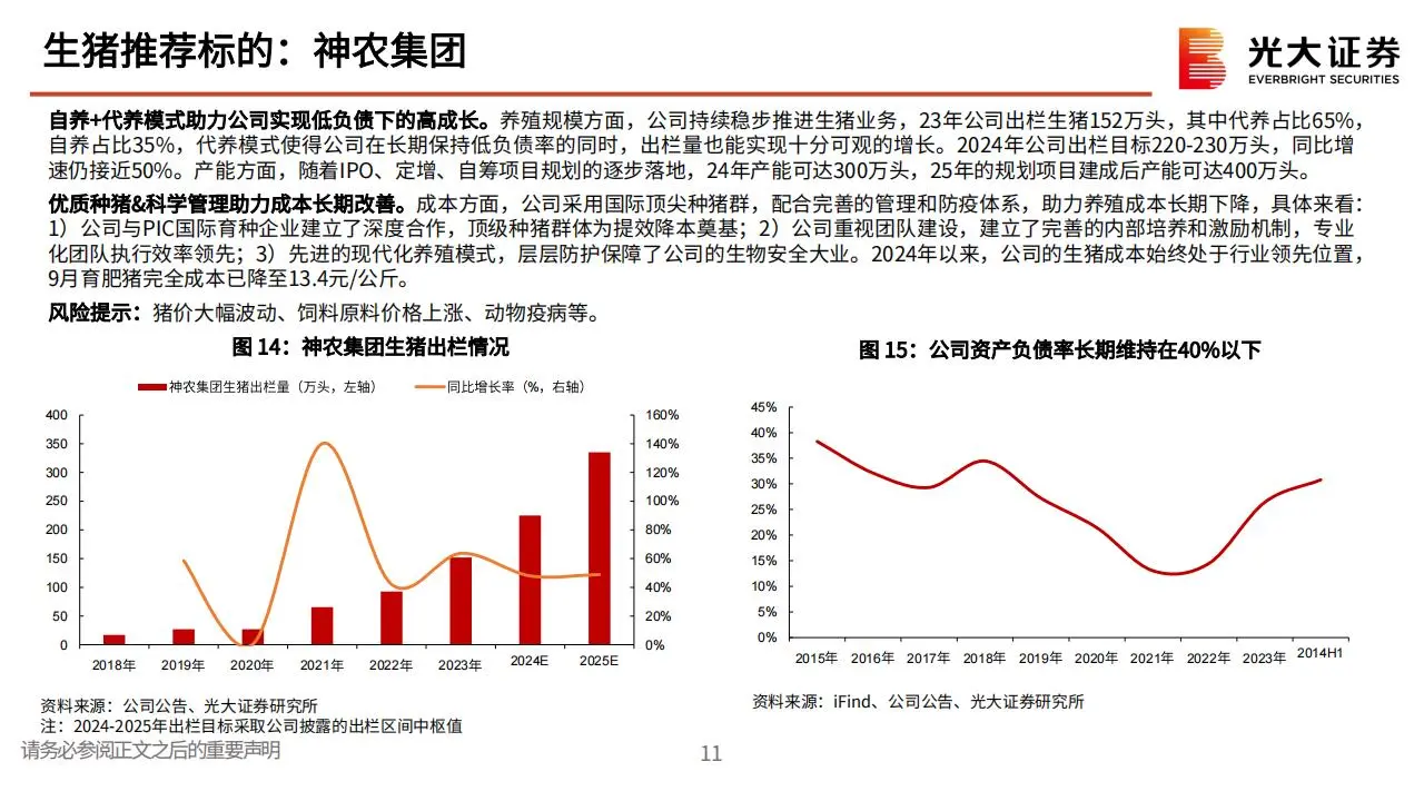 农林牧渔行业2025年投资策略