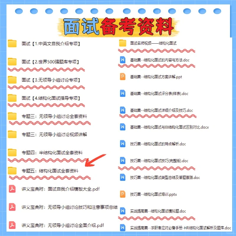 福建永安林业集团2026校招报名笔试资料分享