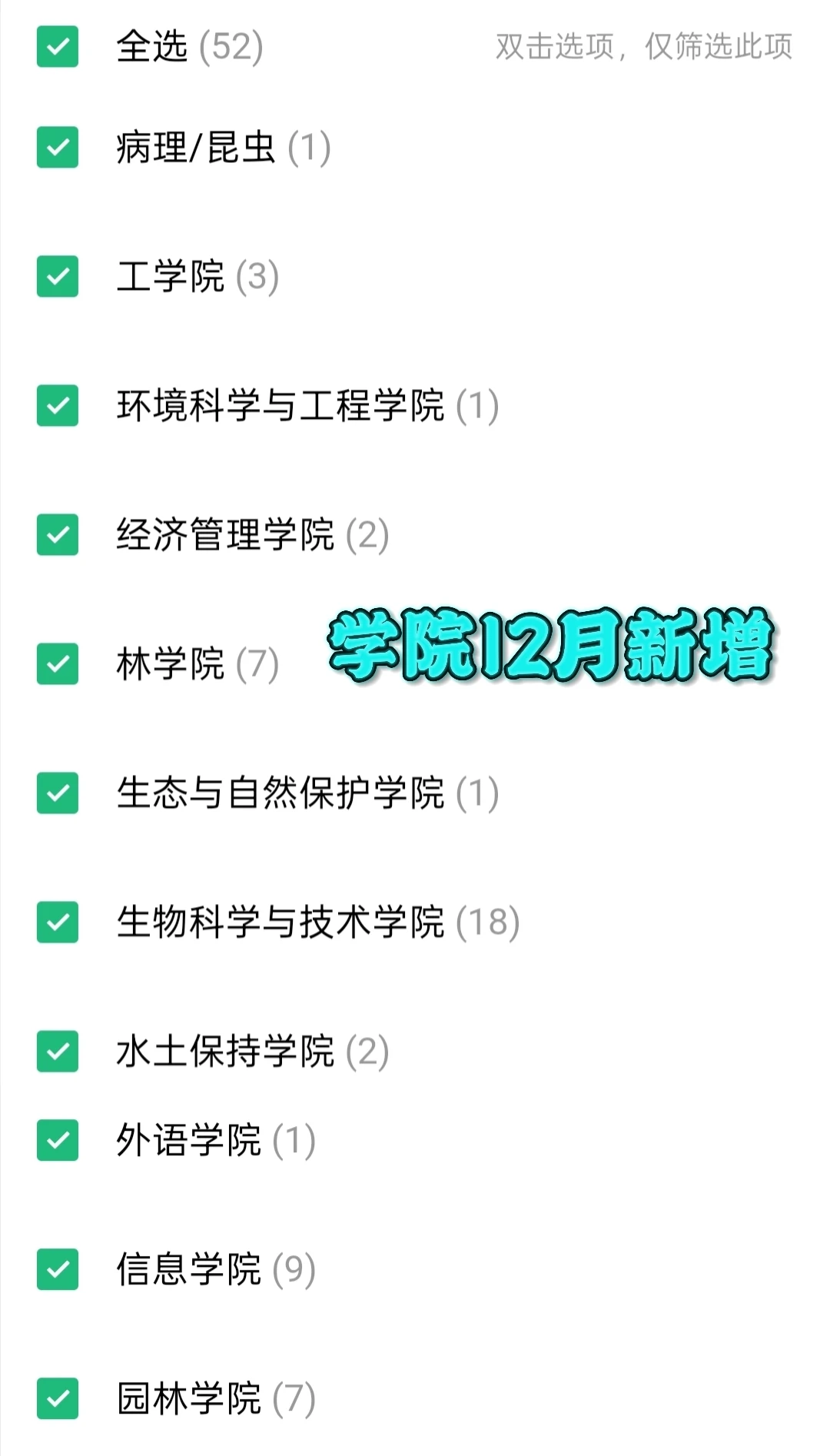 北京林业大学导师人品信息差｜往届推荐