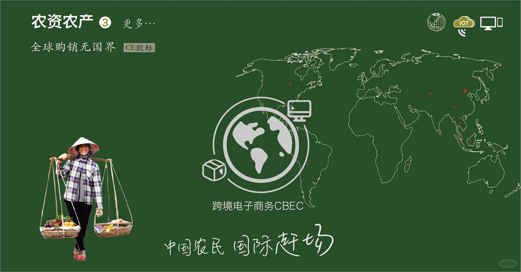 农工物联IOT农业数字化转型AI乡村人工智控