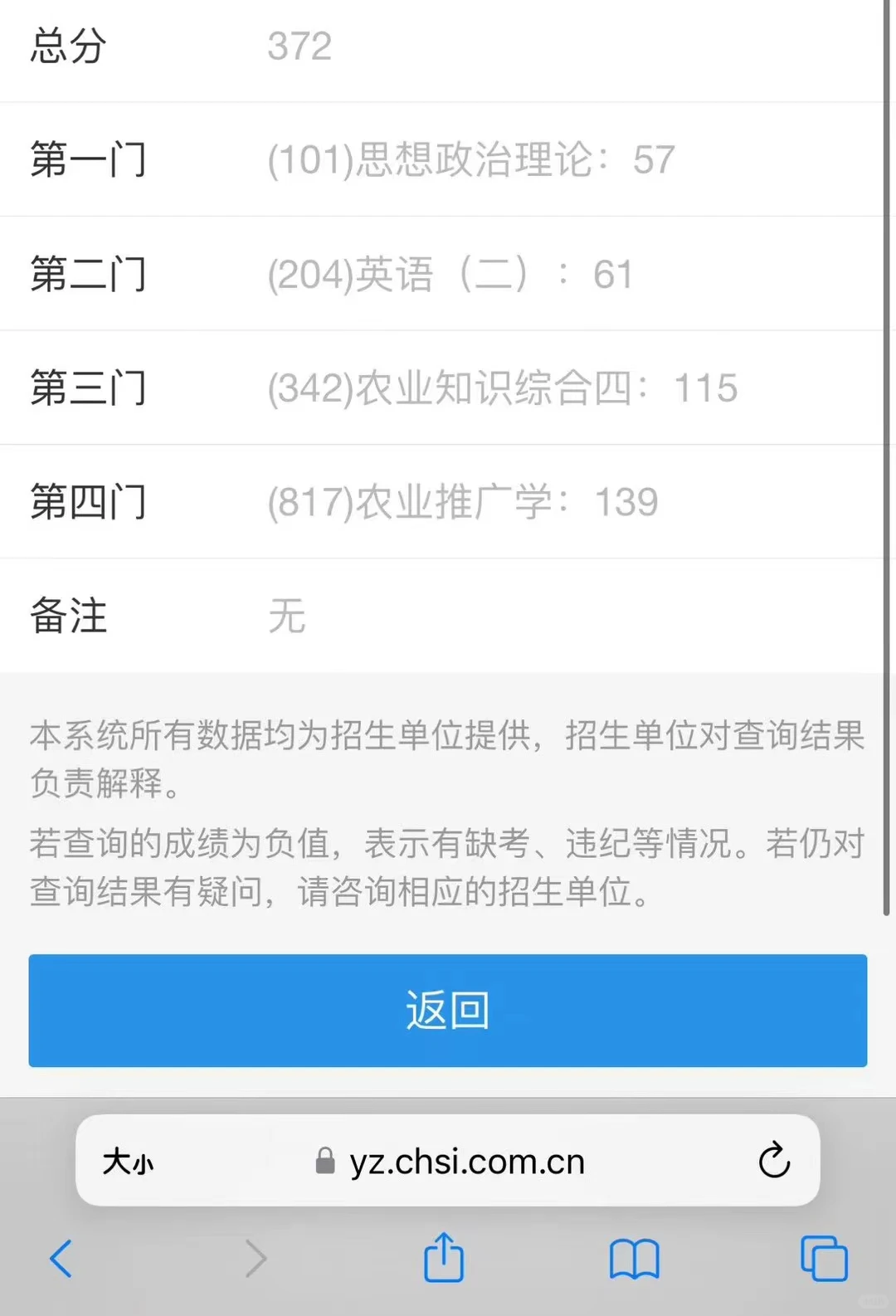 河北工程大学农业管理高分秘籍