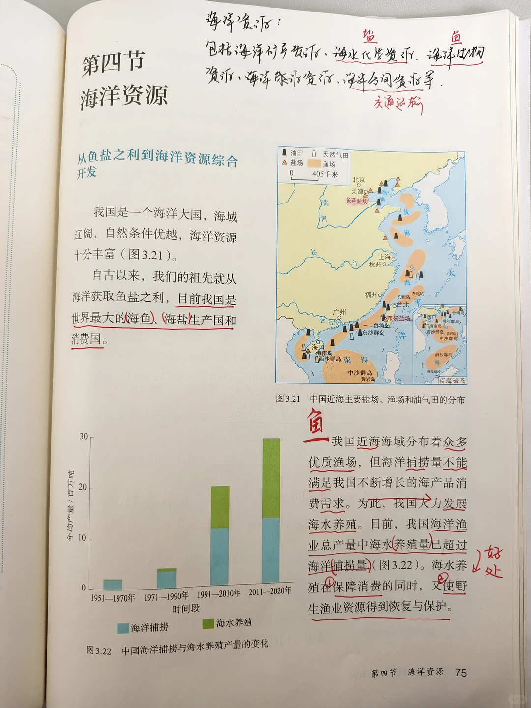 八上地理人教版 《海洋资源》