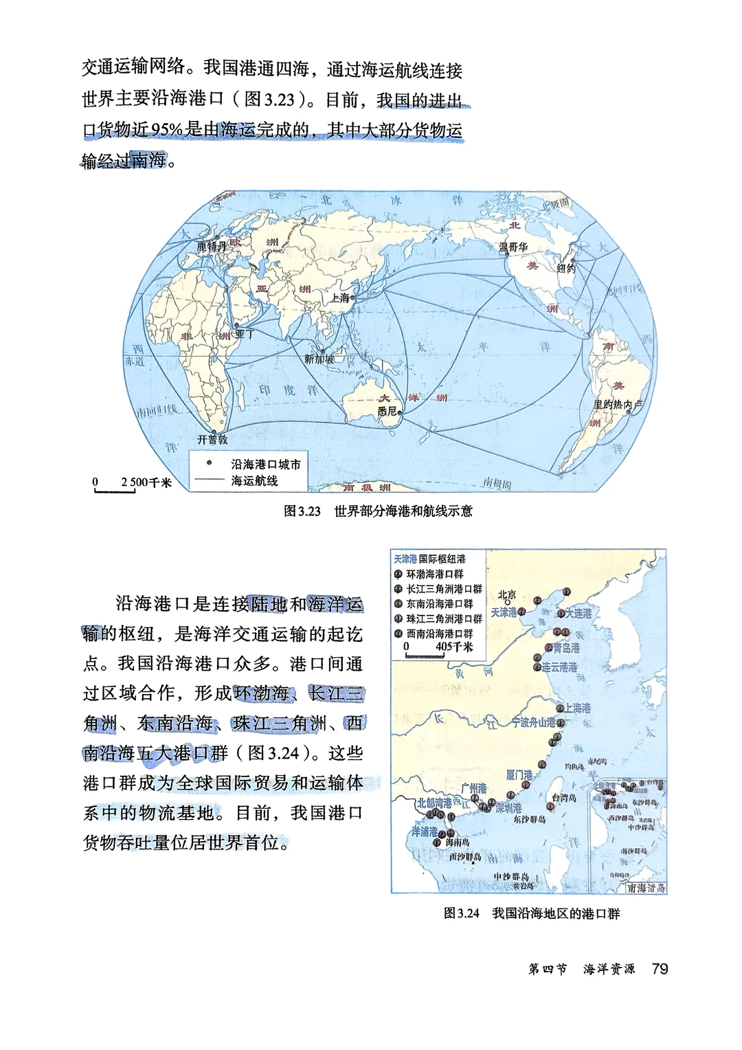 新版人教版八年级上册地理 海洋资源