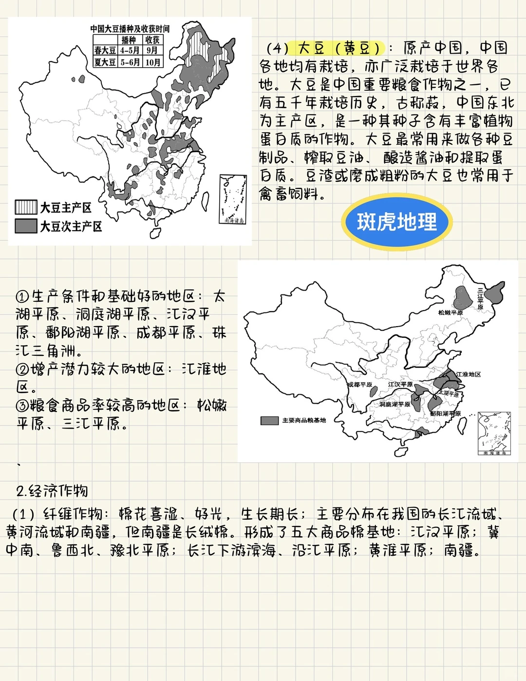 全网整理最全关于中国农业全部知识点‼️