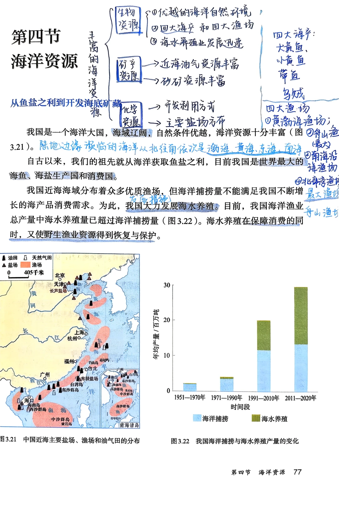 新版人教版八年级上册地理 海洋资源