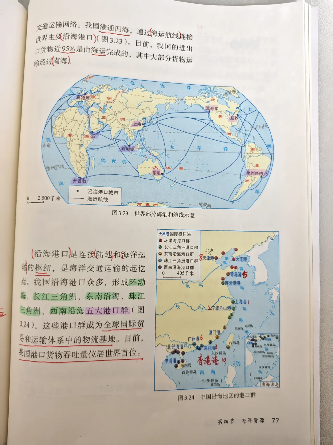 八上地理人教版 《海洋资源》