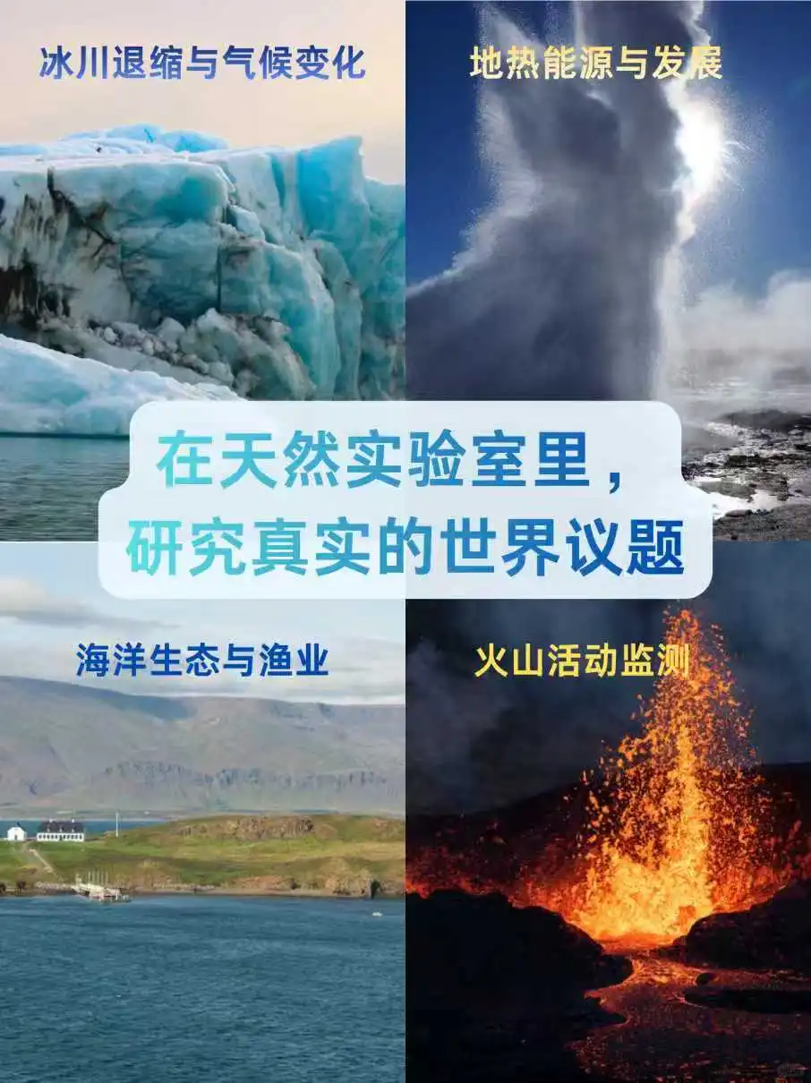 冰岛极地先锋环保探索|寒假北极光计划招募