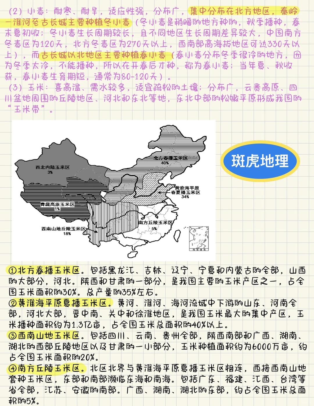 全网整理最全关于中国农业全部知识点‼️