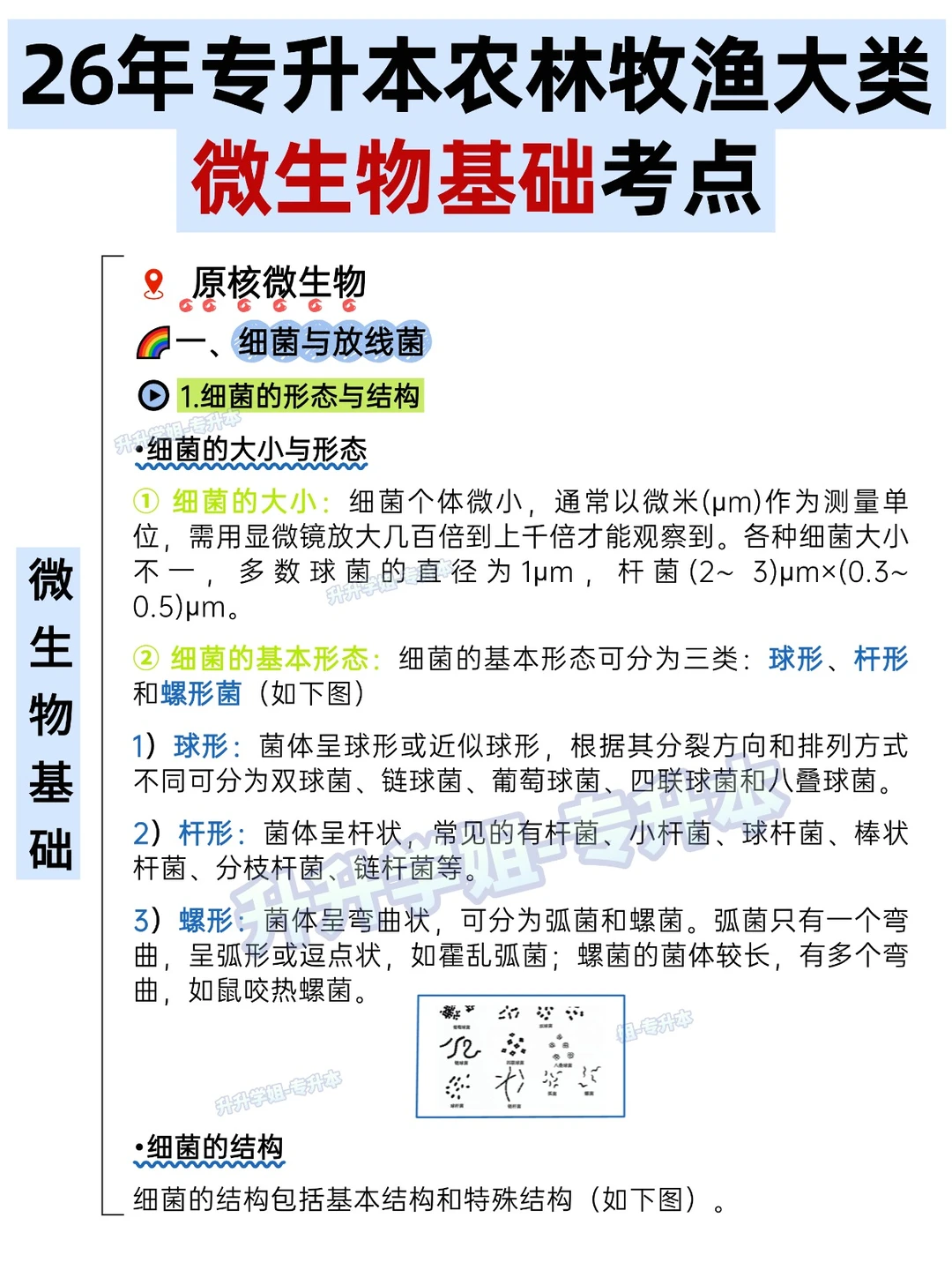 26专升本农林牧渔大类考点已整理，稳稳提分