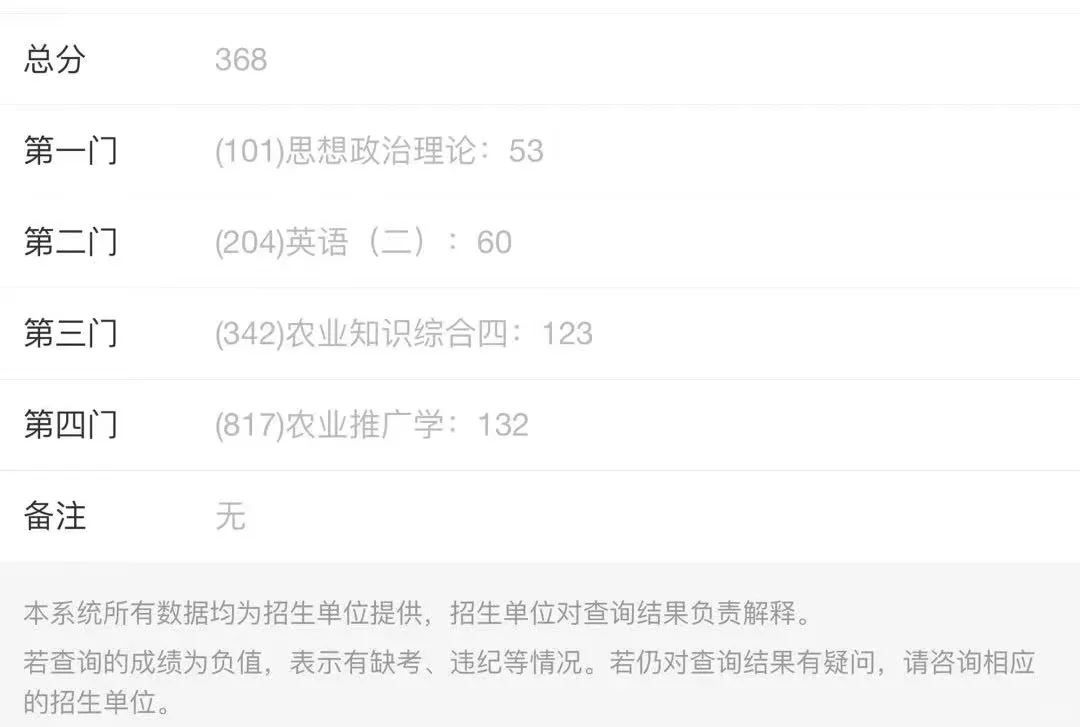 河北工程大学农业管理高分秘籍