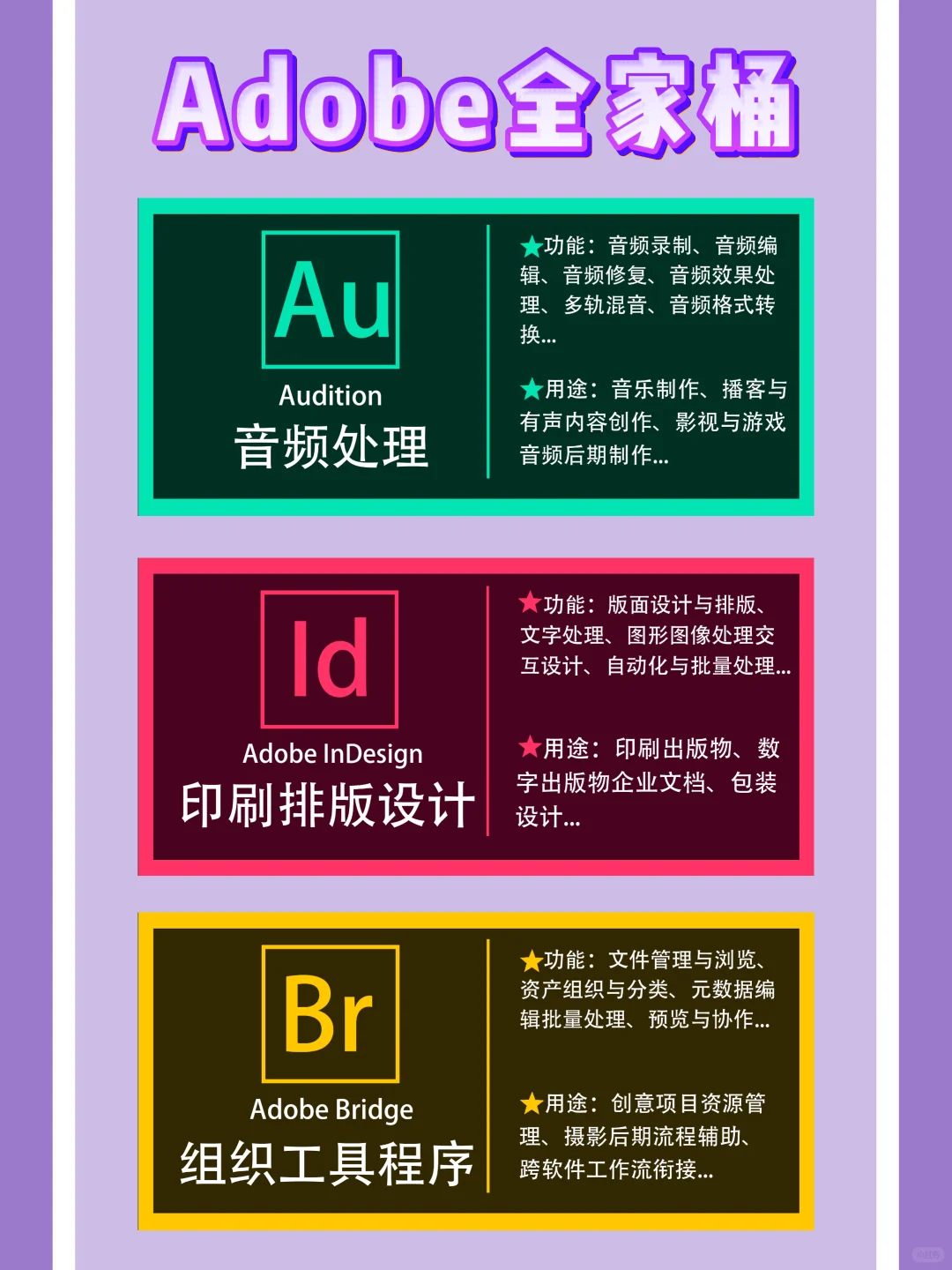 Adobe全家桶下载安装+安装教程新手也能秒会