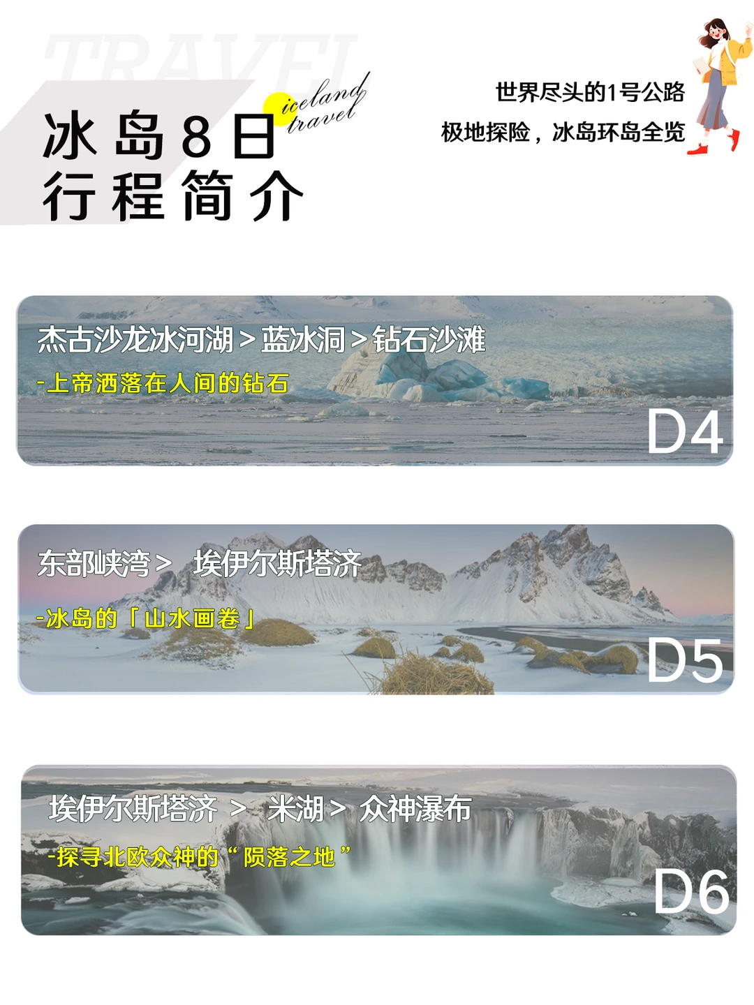 计划冬季去冰岛的快存下吧！路线top3合集