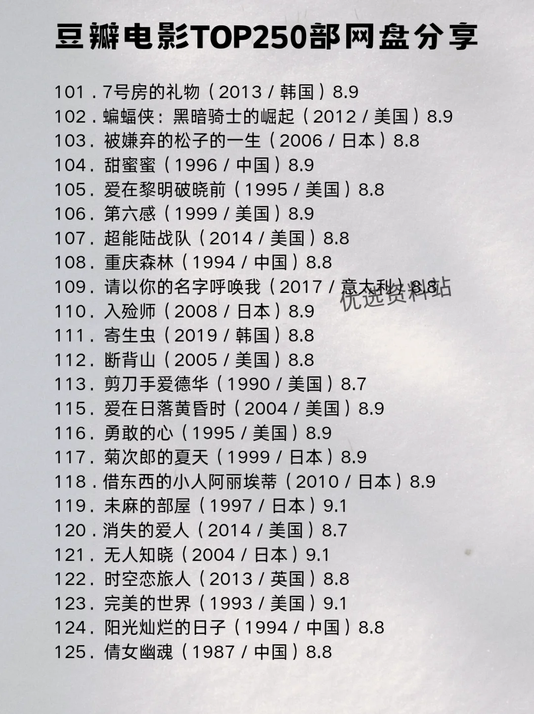 🎥豆瓣电影TOP250分享！你最喜欢哪一部？