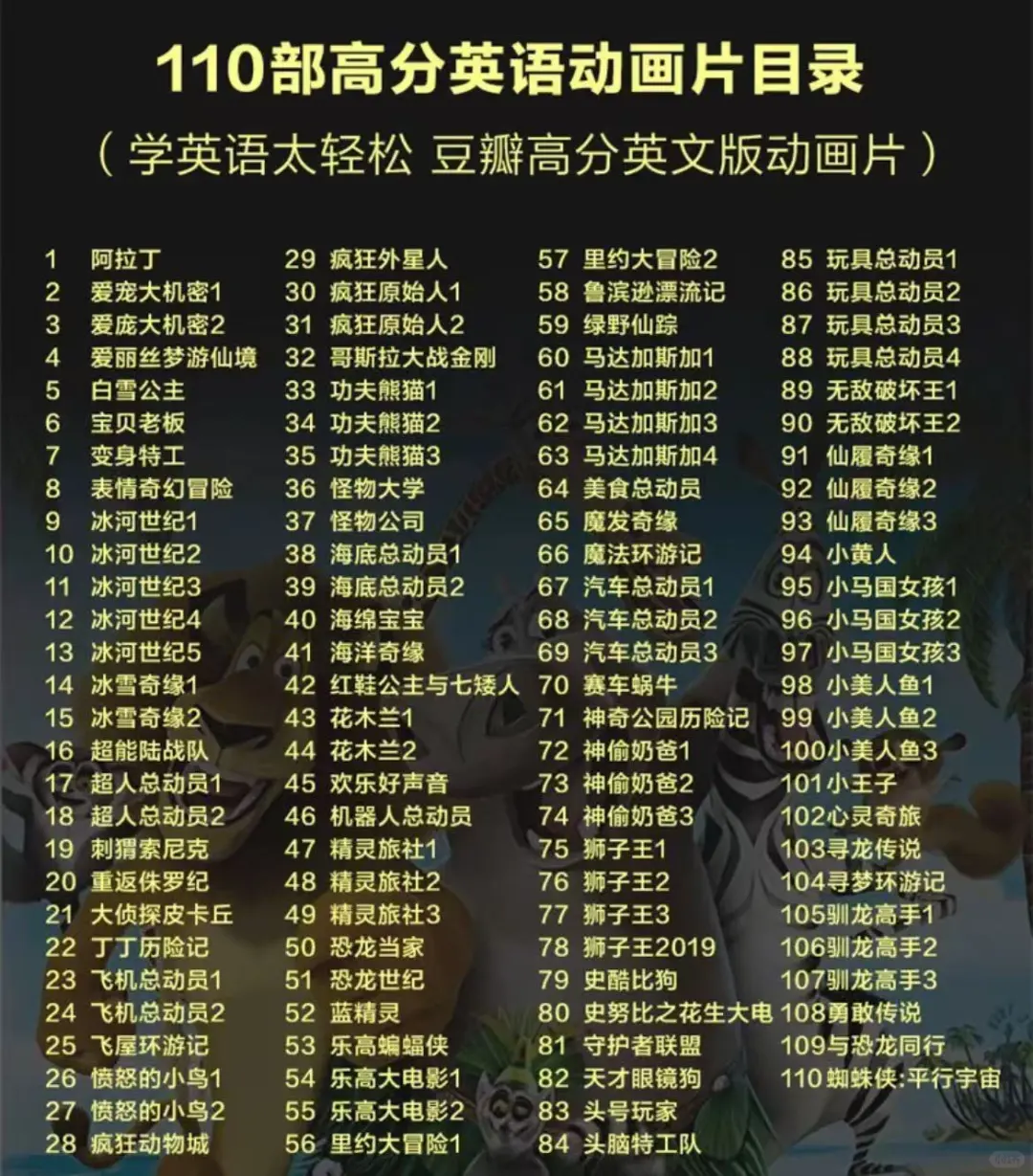 英文动画片免费分享｜无套路