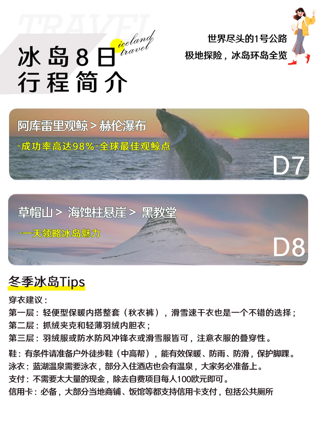 计划冬季去冰岛的快存下吧！路线top3合集