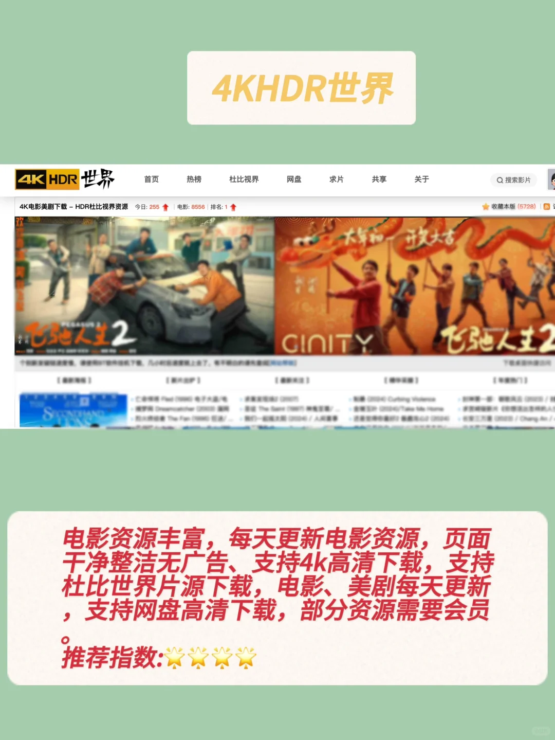 4个压箱底的4K蓝光高清电影下载网站，爱了！