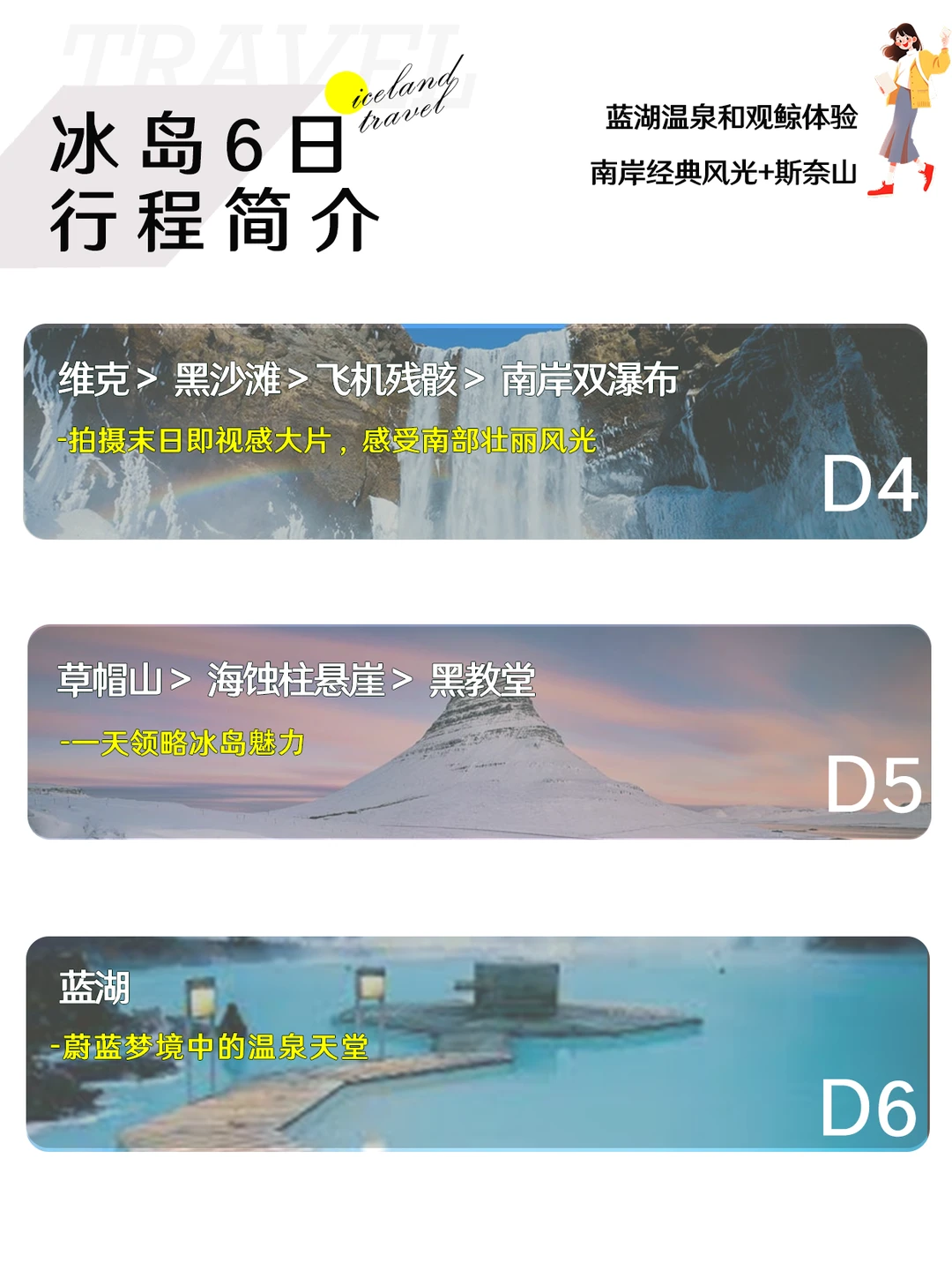 计划冬季去冰岛的快存下吧！路线top3合集