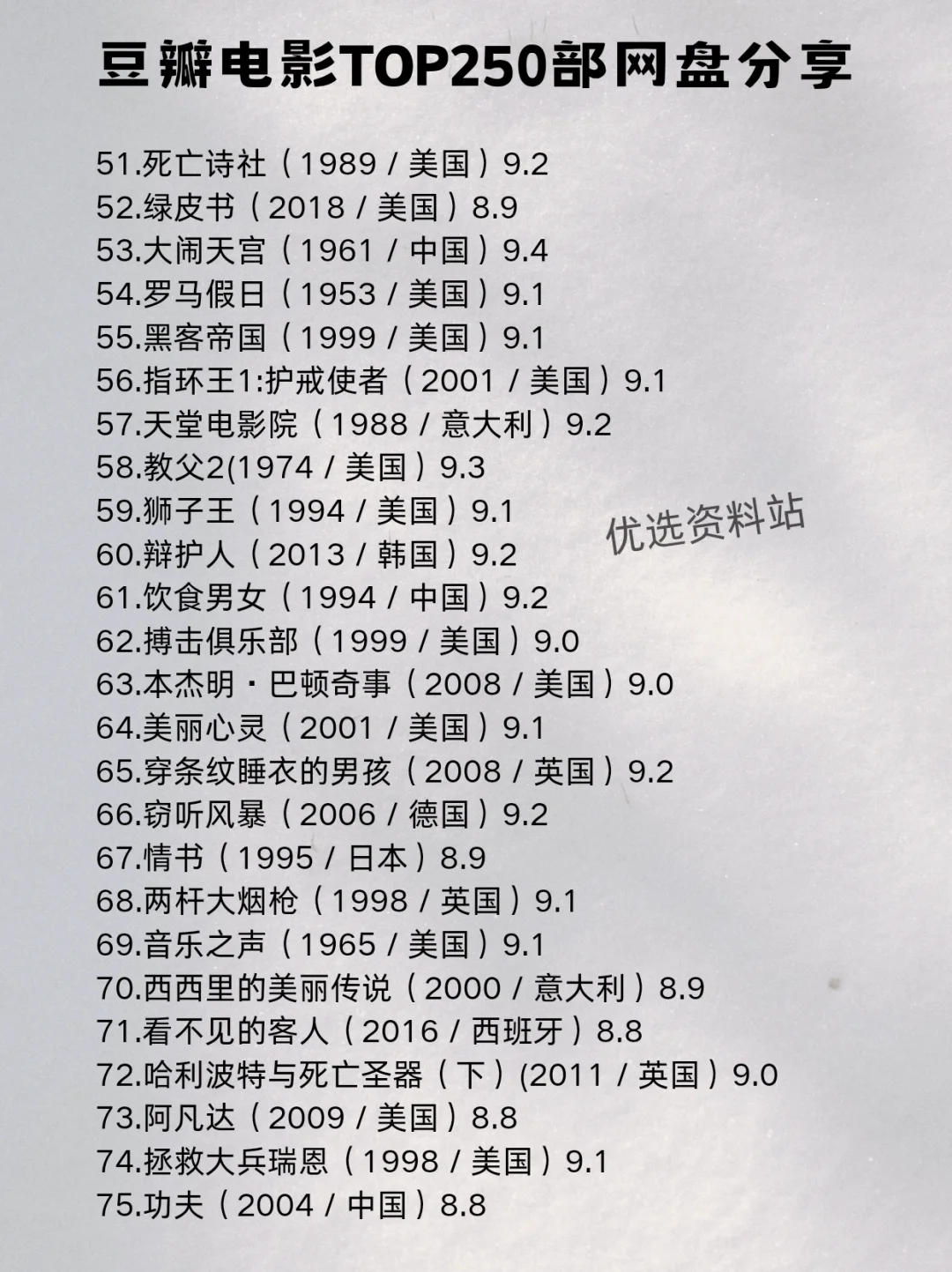 🎥豆瓣电影TOP250分享！你最喜欢哪一部？