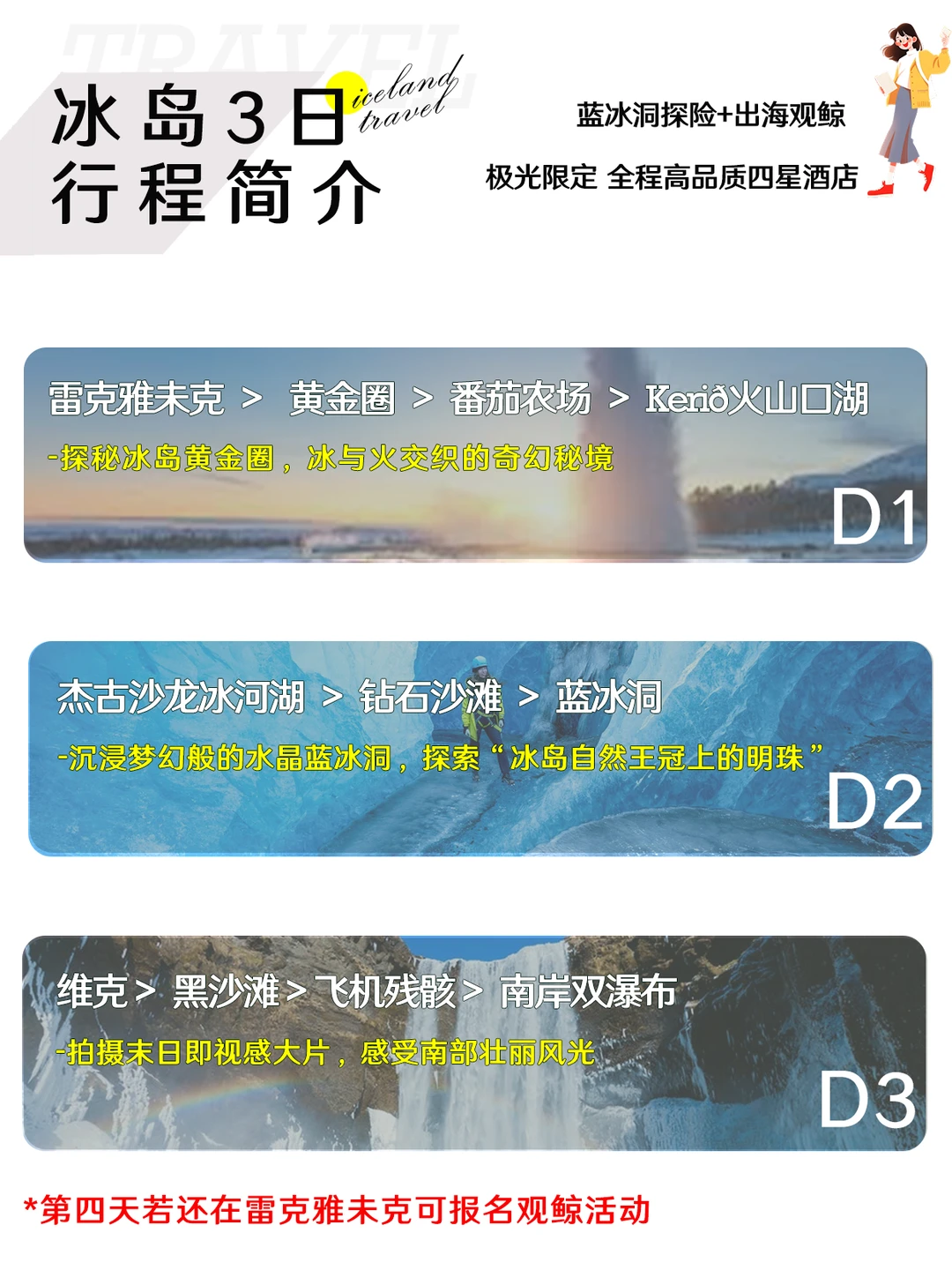 计划冬季去冰岛的快存下吧！路线top3合集