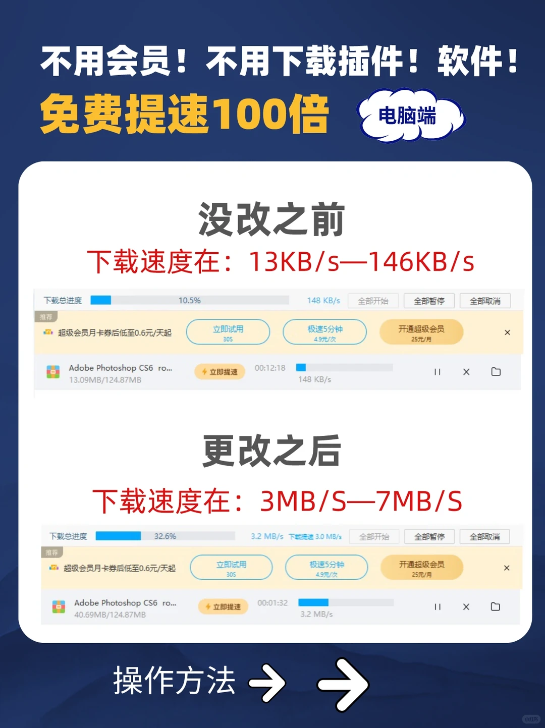 不开会员！百度网盘下载不限速！高达7MB/S