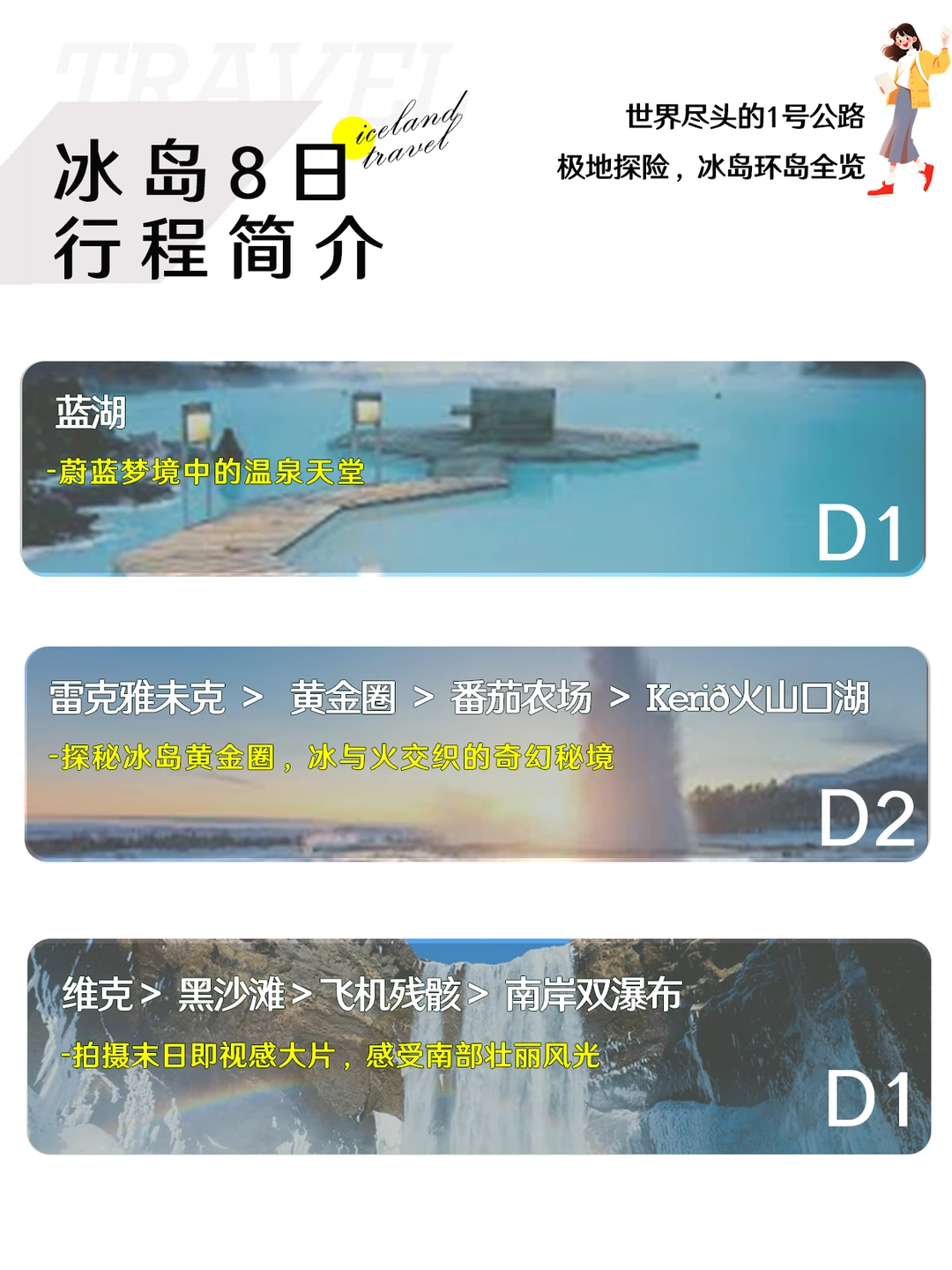 计划冬季去冰岛的快存下吧！路线top3合集
