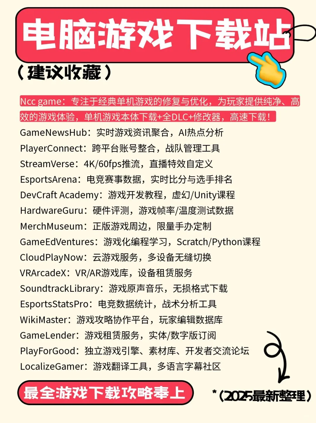 单机游戏下载站最全攻略｜2025整理